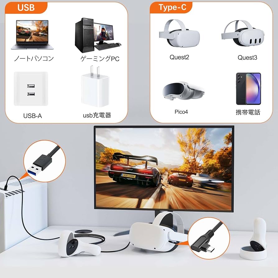 Amazon.co.jp: リンクケーブル USB Type C ケーブル 5M L字 Oculus